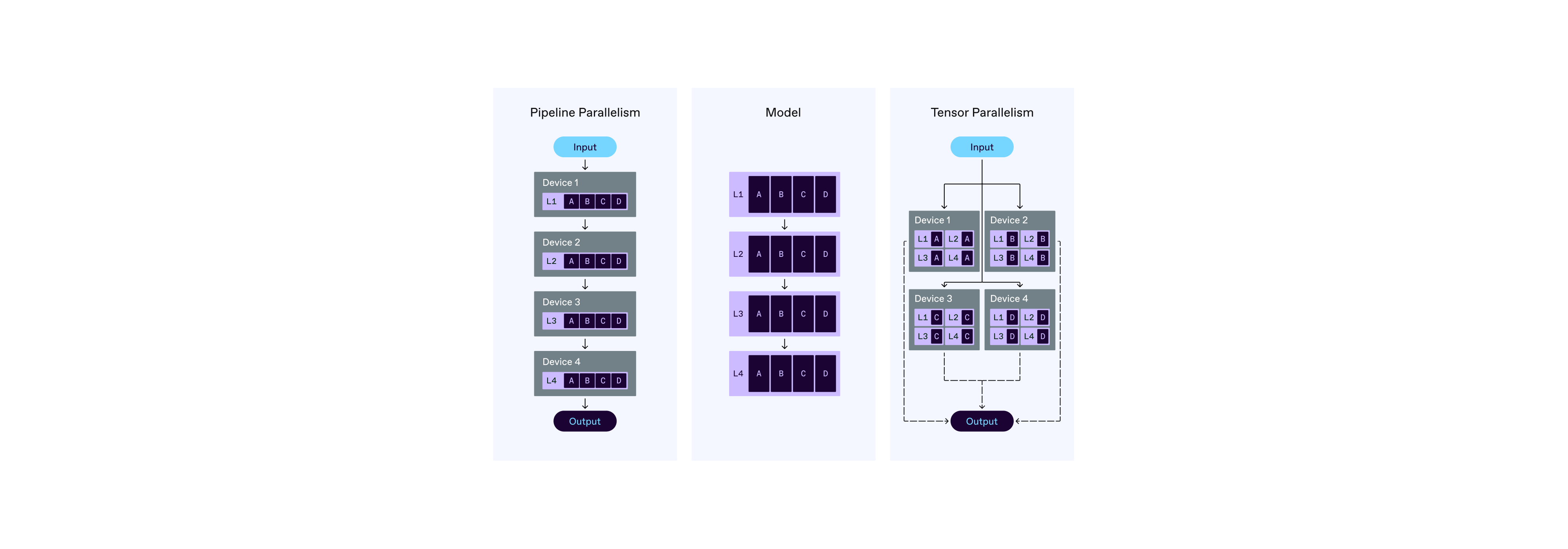 Fai infgfx Holistic Optim hero Wide WH